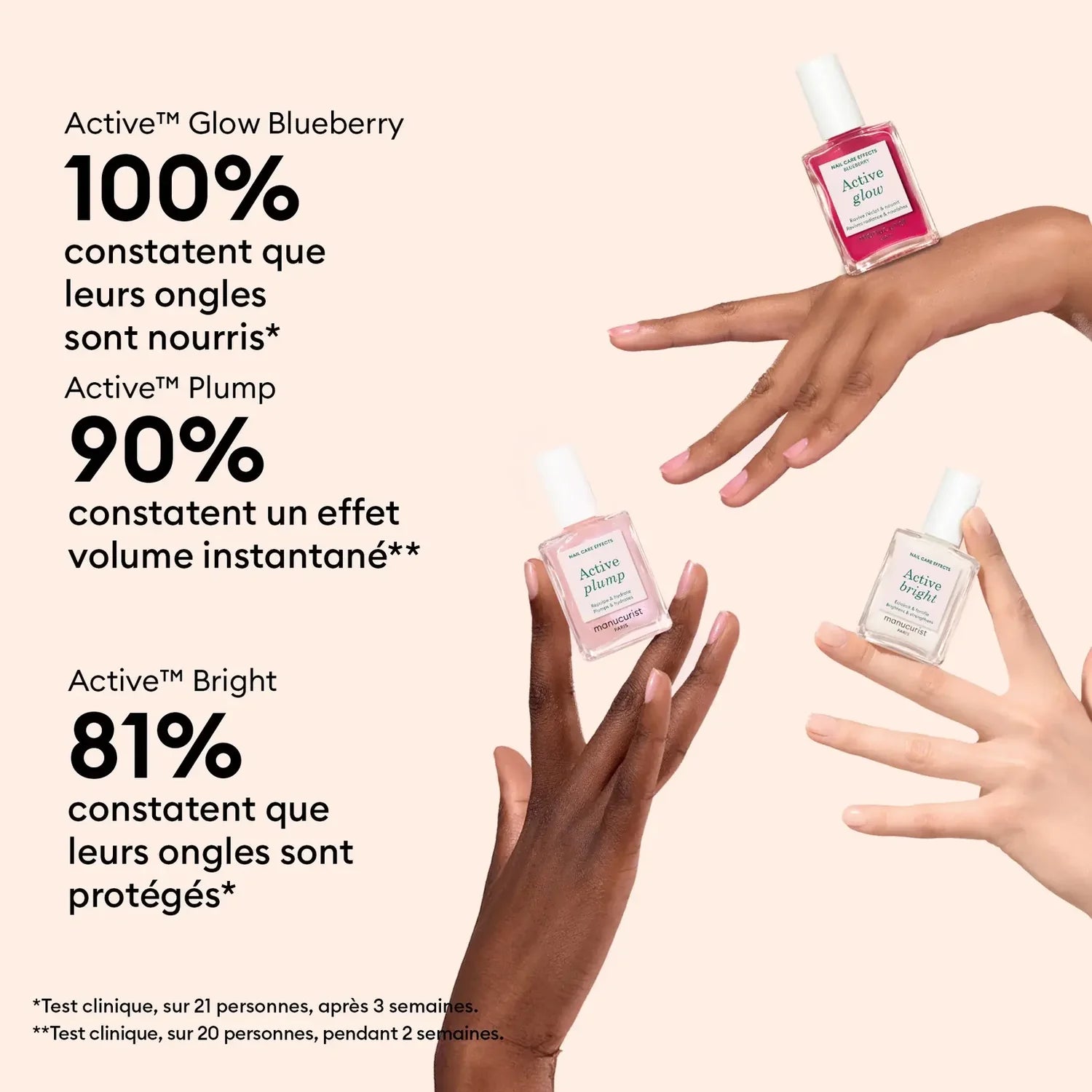 Coffret vernis Trio Icons Active